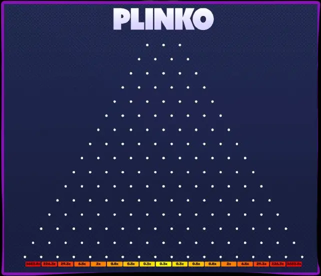 Plinko品種の特徴